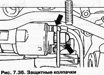 Снимите защитные колпачки (рис. 7.36).