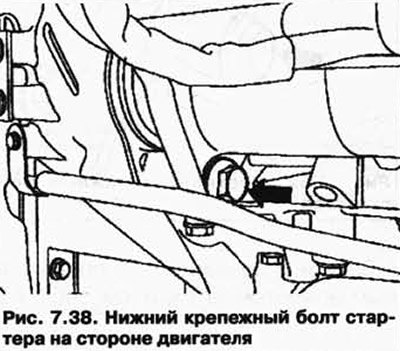 Выкрутите нижний крепежный болт стартера на…