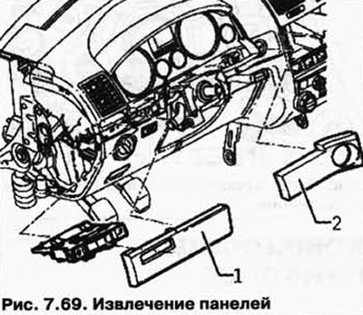Подденьте и извлеките панели 1 и 2 с помощью…