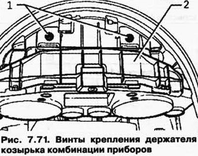 Выкрутите винты 1 держателя козырька комбинации…