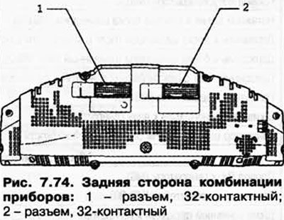 Описание задней стороны комбинации приборов