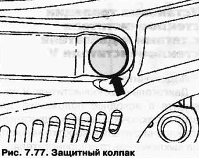 Снимите колпак, аккуратно поддев его с помощью…