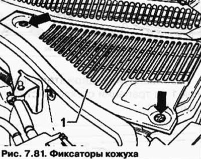 Откройте фиксаторы кожуха, повернув их на 90°…