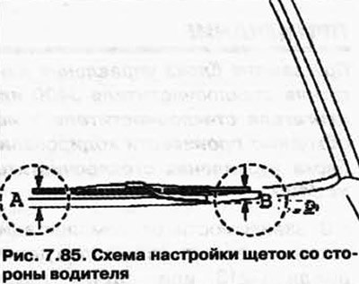 Расстояние В между резинкой щетки и нижней…