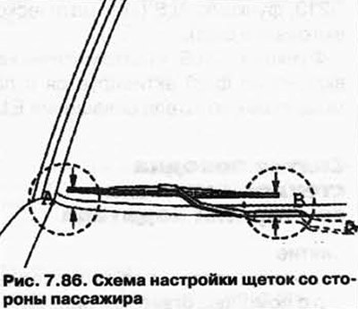 Расстояние В между резинкой щетки и нижней…