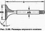 Размеры клапанов
