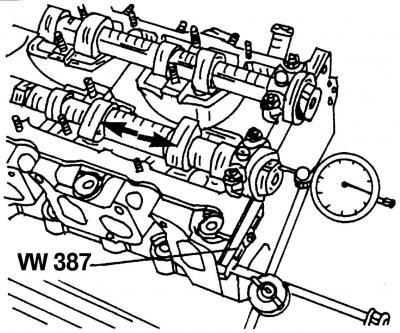 Рис. 48. Измерение осевого зазора…