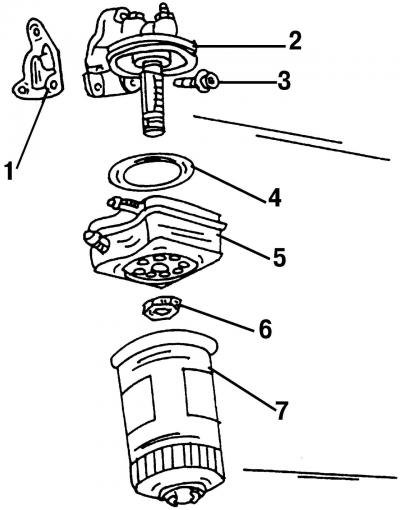 Рис. 457. Крепление масляного фильтра: 1 -…