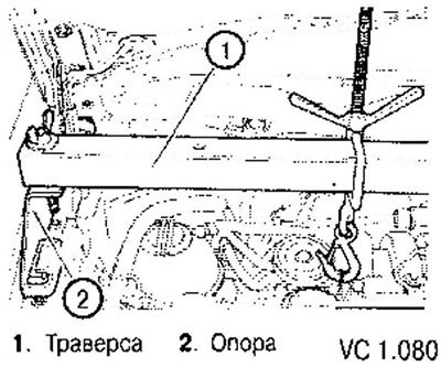 7. Установить траверсу (1) с опорой (2) и…