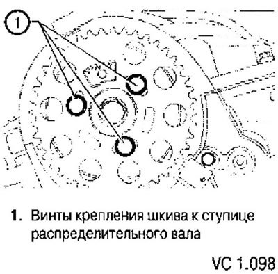 21. Ослабить винты крепления (1) шкива…