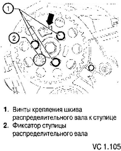 Ослабить винты крепления (1) шкива…