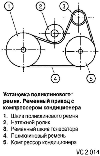 По завершении работ обязательно следует запустить…