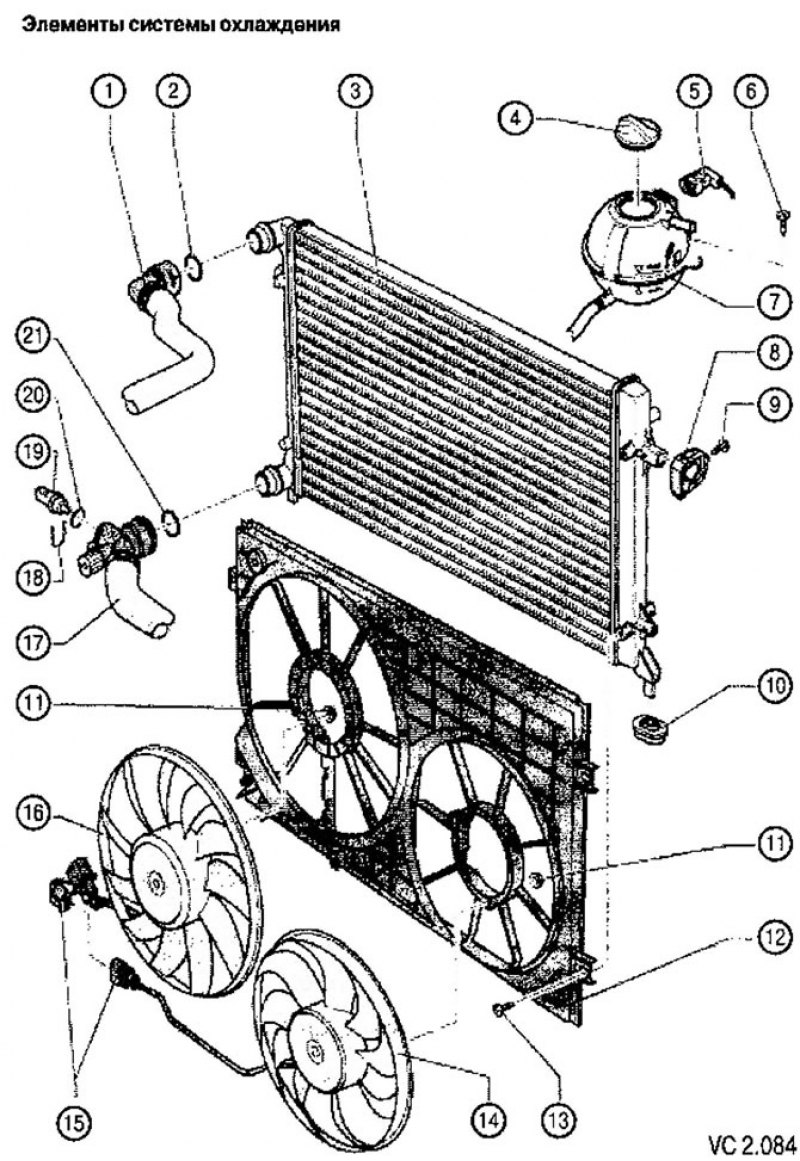 Пассат б6 работает вентилятор. Система охлаждения Пассат б6 1.6. Система охлаждения Фольксваген Пассат б6 1.8 турбо. Система охлаждения Фольксваген Пассат б6 2.0 FSI. Система охлаждения гольф 4 1.6 8кл.