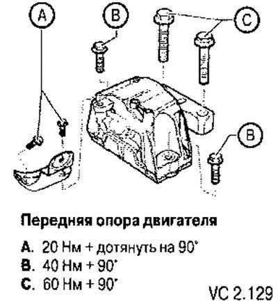 21. После этого повторить диагностику систем…