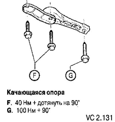 21. После этого повторить диагностику систем…