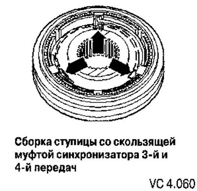 Установите сухари в выемки (стрелки). Установите…