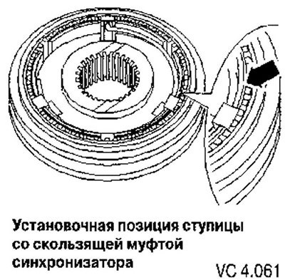 Вырез на верхней стороне (стрелка) должен быть…