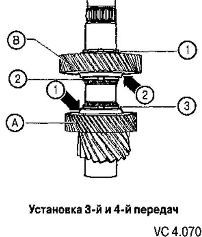Установите упорное кольцо (1).