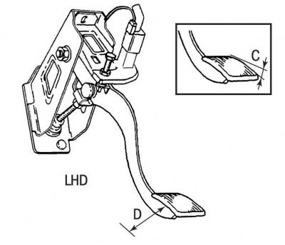 Рис. 5.2. Регулировка хода педали сцепления (D)