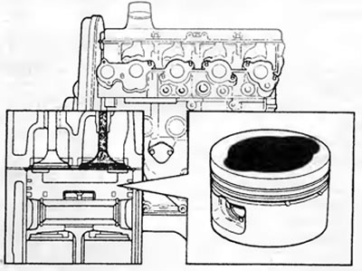 Рис. 1.2. Двигатель В230К «Heron head» (раздел 1)