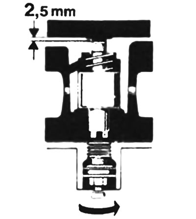 Рис. 3.66. Базисная регулировка жиклера