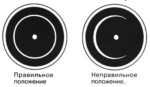 Рис. 3.96. Регулирование пластины воздушного…