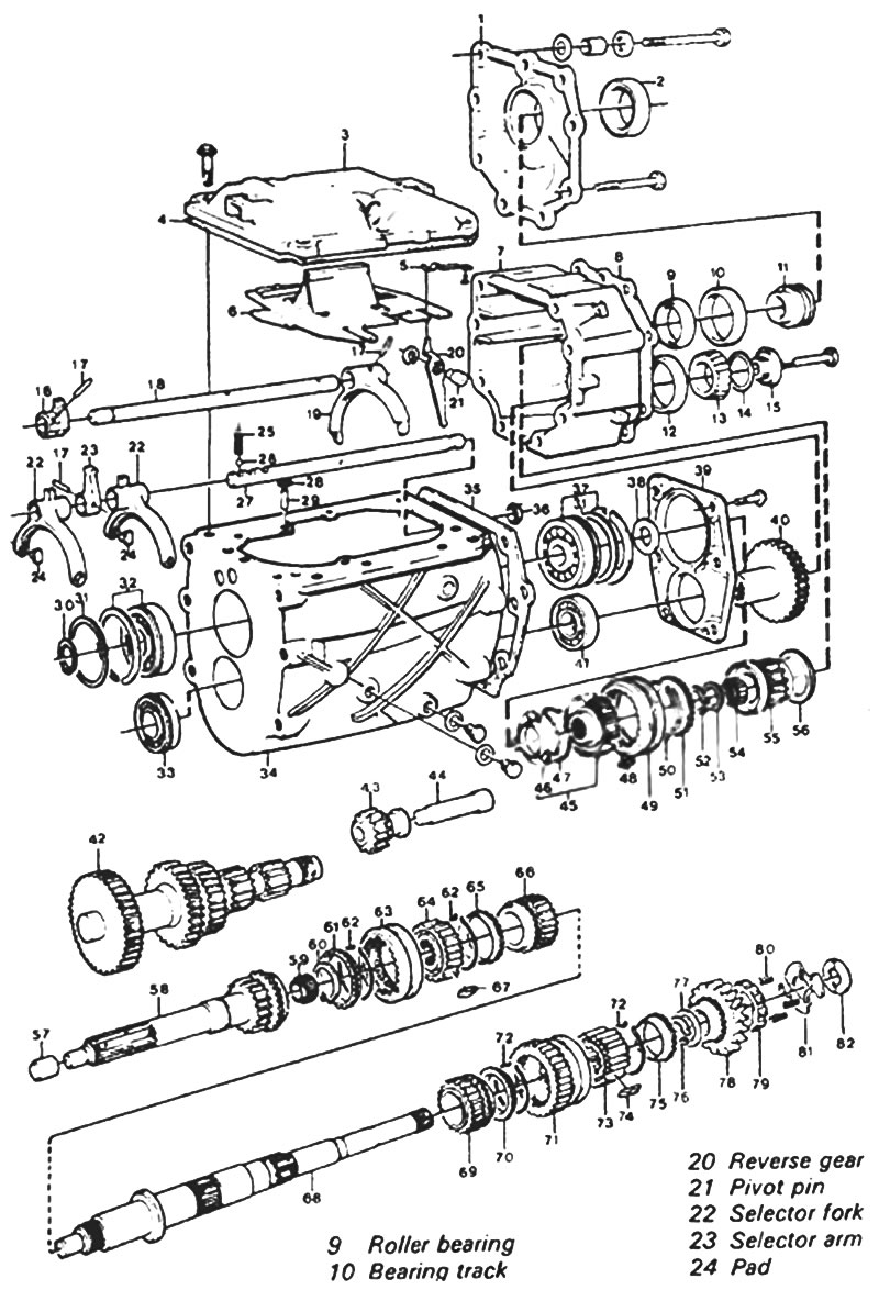 Рис. 6.29. Коробка передач М47 (до 1986 г.): 1.…