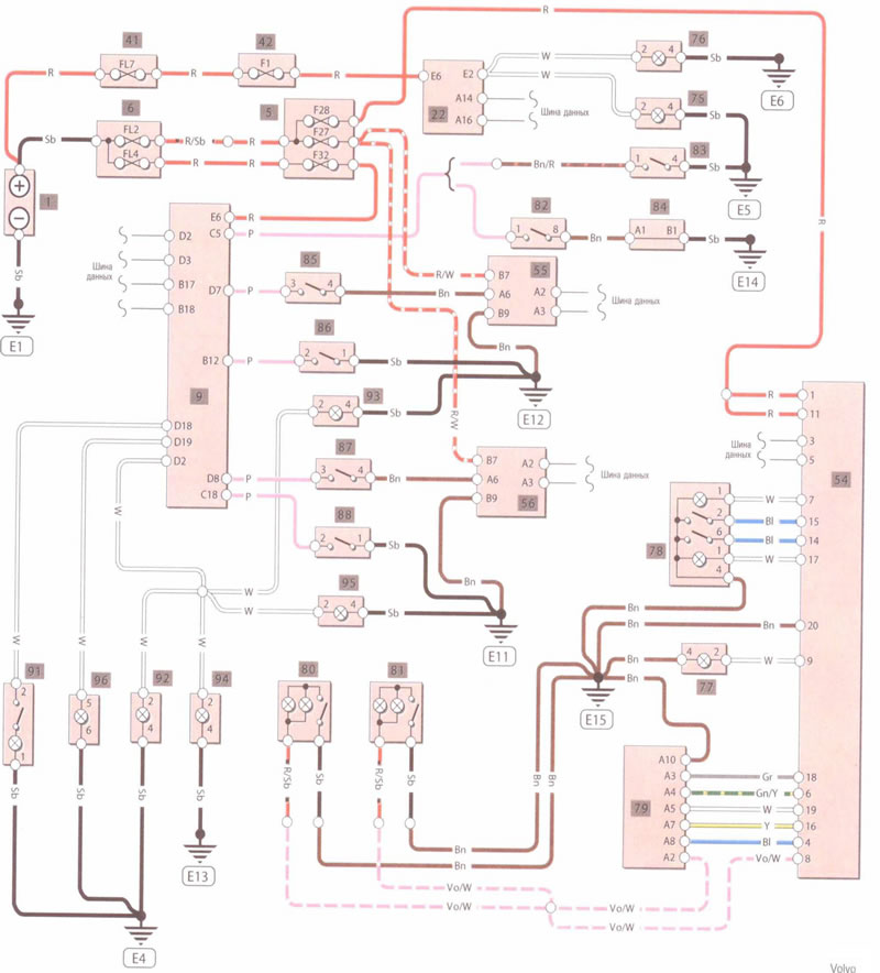 Схема электропроводки volvo s80 ii