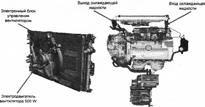 Стандартная система охлаждения
