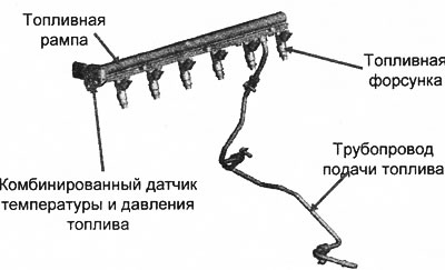 Топливная рампа изготавливается из алюминия.…