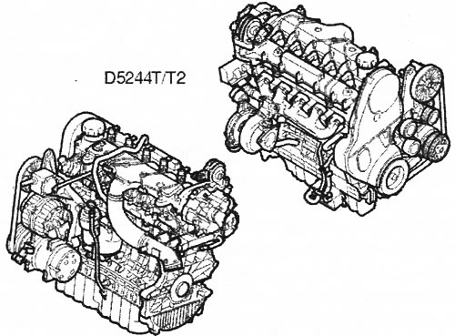 Устройство и ремонт дизельных двигателей 2.4 литра автомобилей Вольво ...