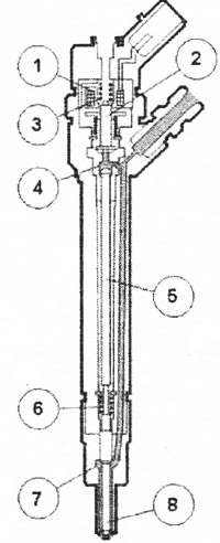 1. Катушка; 2. Клапан; 3. Пружина, верхняя…