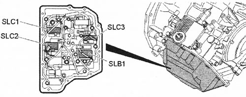 Соленоид линейного давления SLC1, SLC2, SLC3 и…