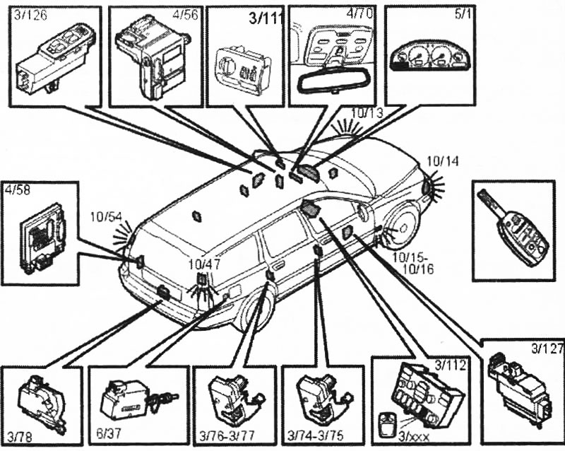 Вольво ХС90 1 2002-2015: Система централизованного запирания (Кузов и ...