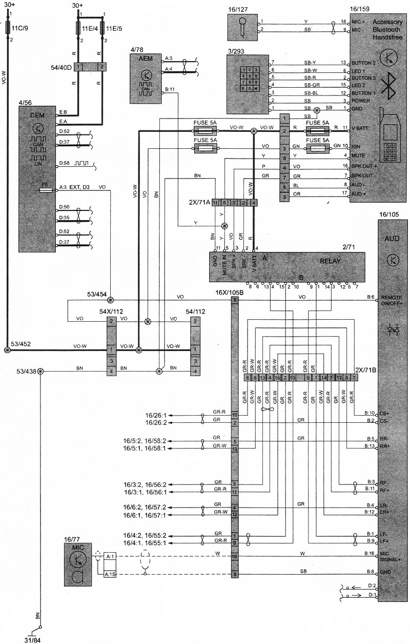 Bluetooth, громкая связь с АЕМ, внешний…