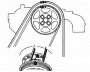 Открыть статью Масляный насос/уплотнение коленвала, переднее — замена