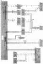 Блоки управления — низкоскоростная компьютерная связь CAN